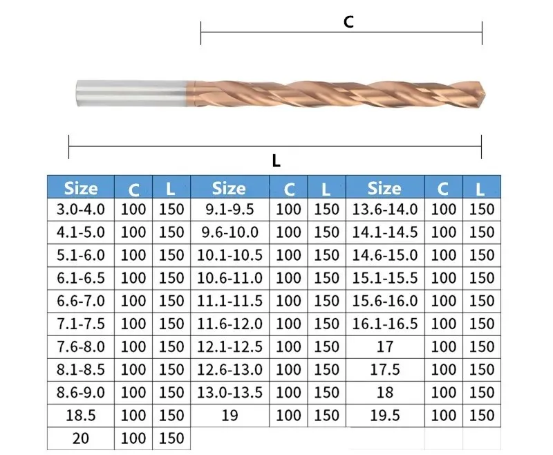 Hartmetall legierung 3d Bohrer Wolfram stahl super hart rostfrei Dreh bohrer gerader Griff massives Intervall Bronze für CNC-Metall 150mm