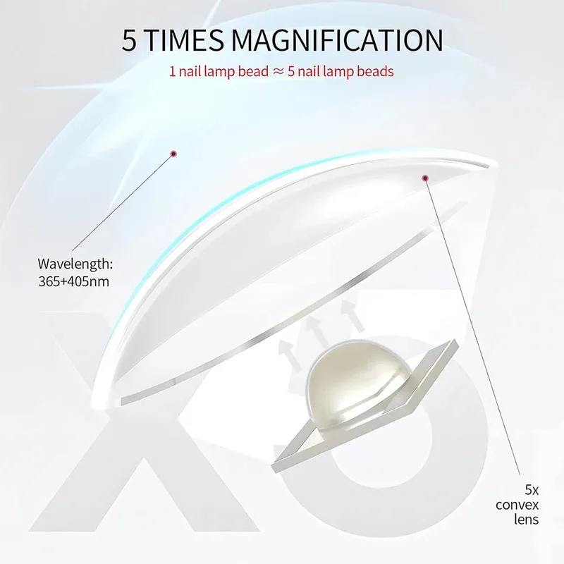 Handheld UV-licht voor gelnagels Oplaadbaar met LCD Snel uithardend display voor strasslijmdecoratie DIY thuis