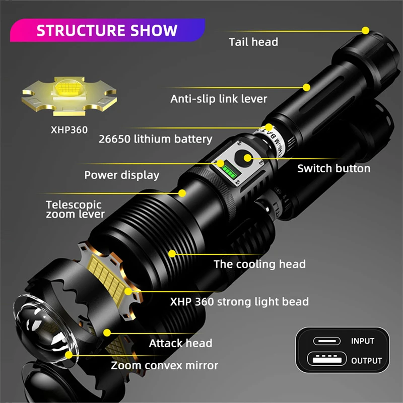 COBA XHP360 Strong Light Self-defense Flashlight Intelligent Electric Display Zoom Outdoor Long Distance Bright LED High Power