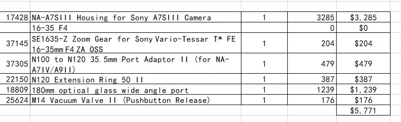 Nauticam 17428 NA-A7SIII Camera Housing Sony A7S3 Camera Housing Combo Set