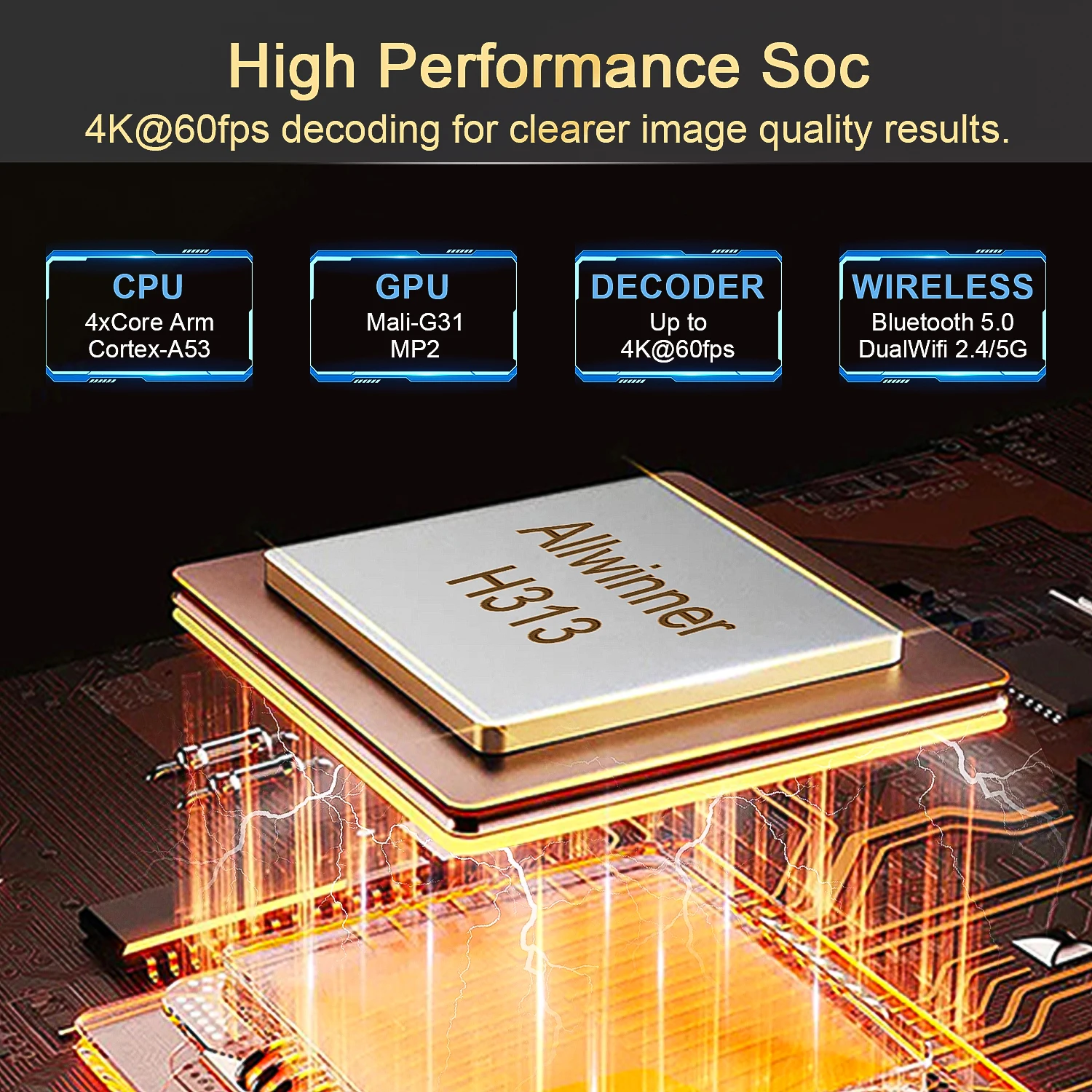 Q1 Android 10 Smart Home Theater TV Box Allwinner H313 Google Assistant Netflix Streaming Bluetooth 5.0 Media Player Wifi 2.4&5G