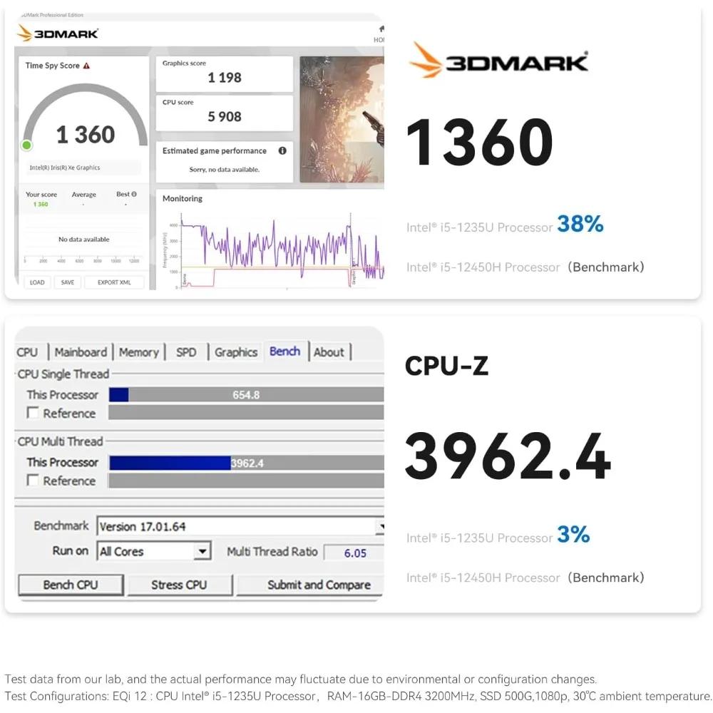 كمبيوتر صغير Intel Core i5-1235U 16GB RAM 500GB SSD Dual 4K Display WiFi 6 Windows 11 Pro #4