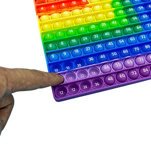 9 Main Mathematical Sales - №7