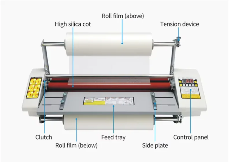 Desktop Laminator Hot Roll and Cold Laminator in One for A3 Paper Sizes Max