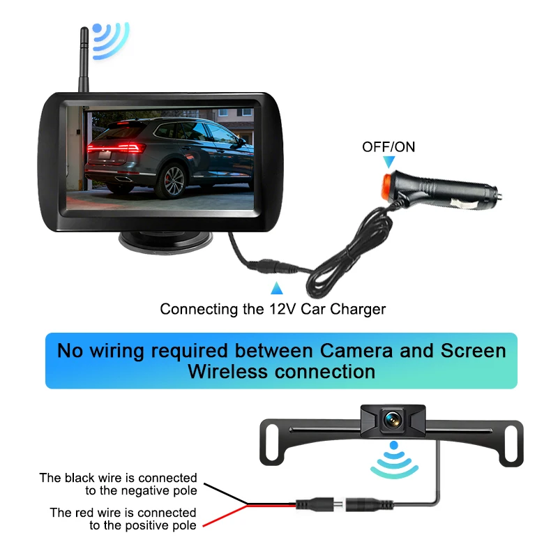 Thumbnail 4 - #1 Trending License Plate Cameras Right Now