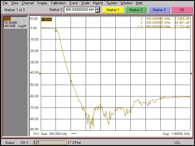 RF-Tiefpassfilter LPF 30Mhz/100Mhz/200Mhz/500Mhz/800Mhz/1000Mhz/1200Mhz/1400Mhz/2000Mhz/2400Mhz Signal Radiofrequenz LC – Detail 2