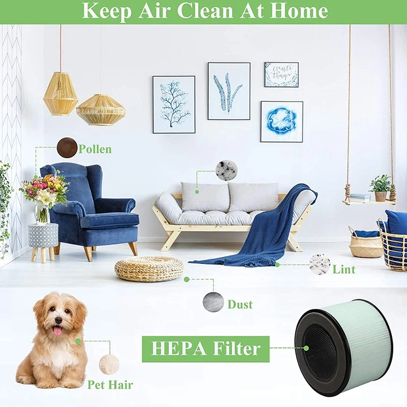 Partu BS-08と互換性のある交換用hepaフィルター、3 in 1フィルタ、高効率、活性炭、2パック