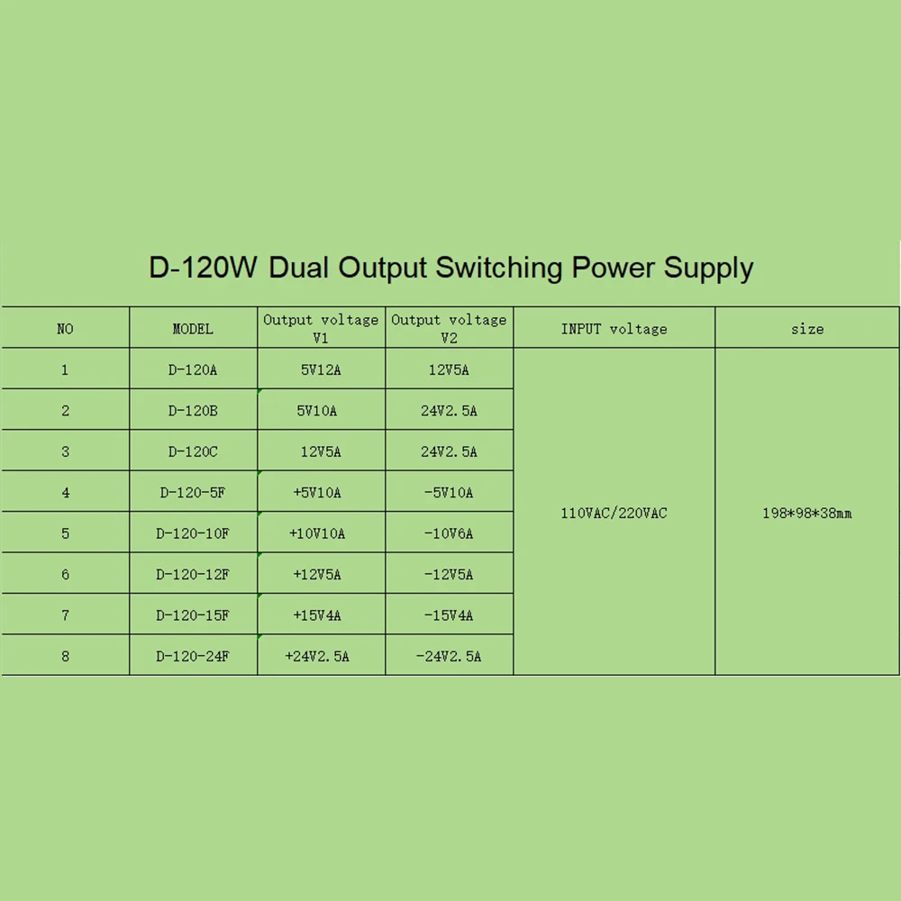 Alimentatore a doppia uscita 120W 100-240VAC D-120A 120B 120C + 12V 5A -12V 5A + 15V 4A -15V 4A SMPS per macchine utensili industriali