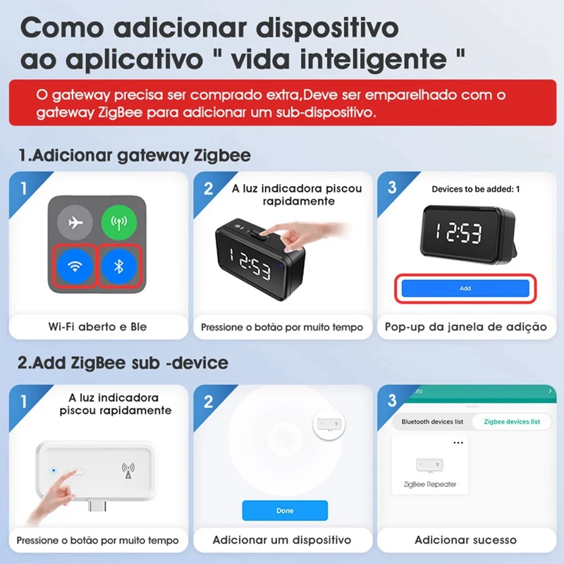 Repetidor de señal Tuya Zigbee tipo C, amplificador de señal PA para Smart Life Zigbee Gateway, extensor de asistente de hogar inteligente