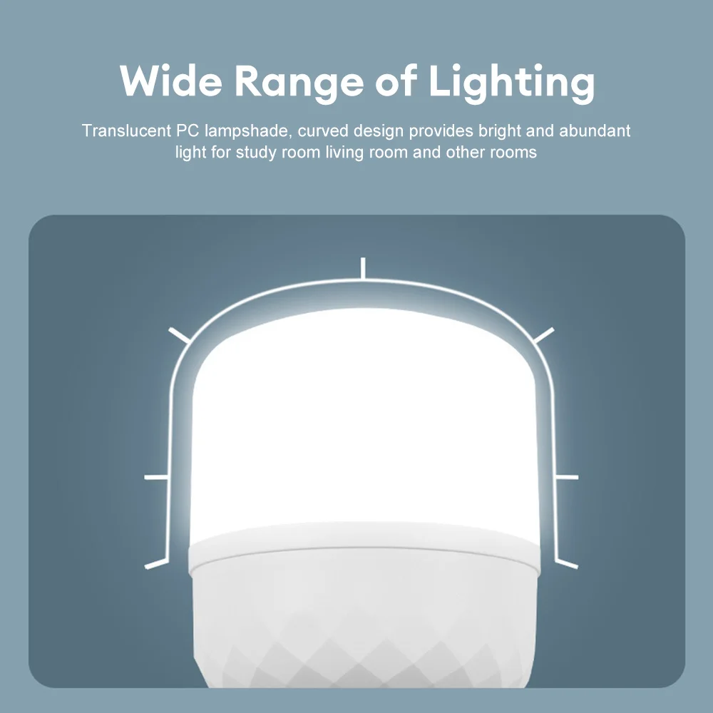 LED E27 Sound Sensor Lamp 10W 20W Voice Contorl Lamp Stair Entrance Corridor Hallway Light AC220V Cold White 6500K Light