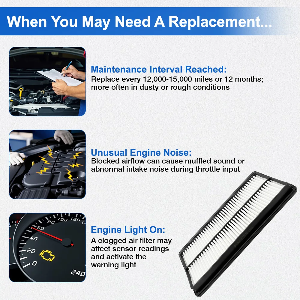17220-61A-A00 1722061AA00 فلتر هواء المحرك لـ Acura MDX 3.5L 2022-2024 (غير مناسب للنوع S) لهوندا بايلوت 3.5L 2023-2025