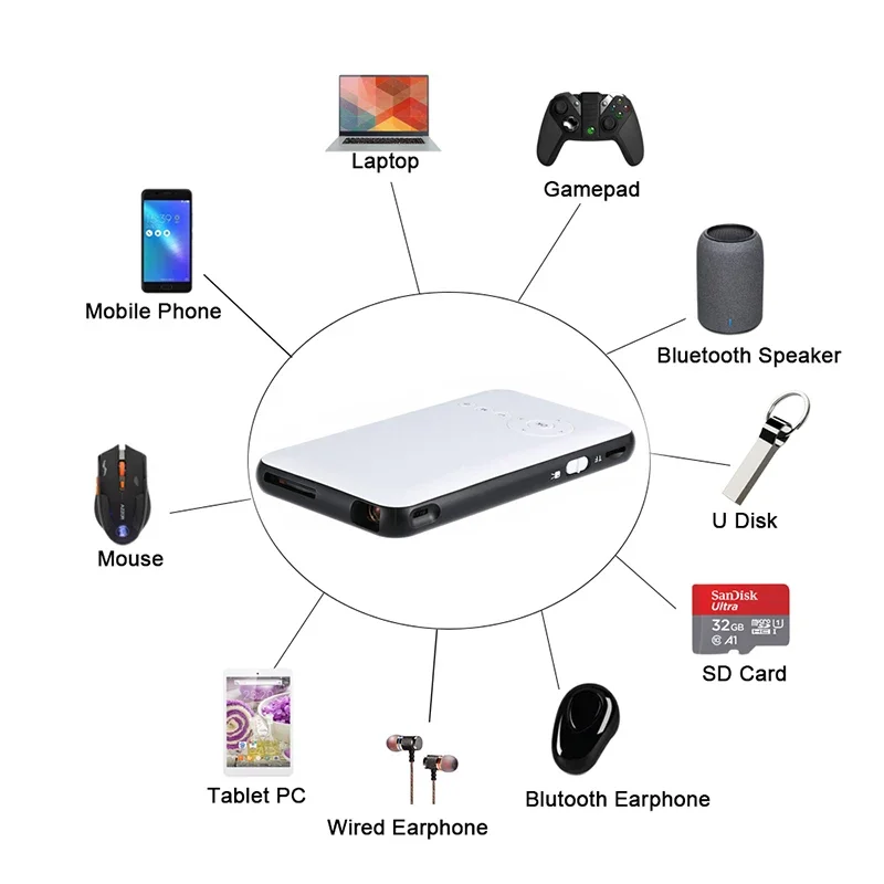 Projetores DLP DL S6 8G Memória 1G 8G Android 7.1 Mini Projetor Portátil Entretenimento Pessoal Exterior Display Mini Projetor