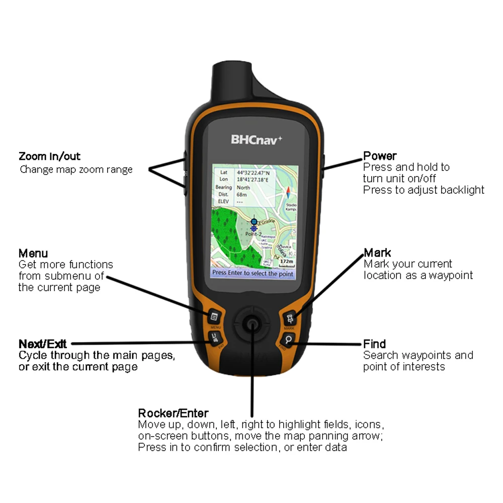 Imagem -04 - Handheld Gps Glonass com Waypoint Route Track Trip Map para Sailing Track Posição Marcador de Posição Hand Help Satellite Navigation