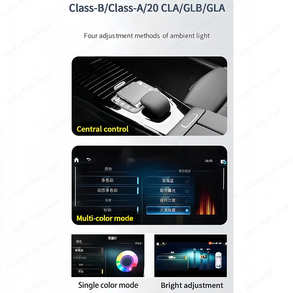 LED Speaker Decorative Cover 64 Colour Ambient Light For Mercedes Benz W177 W118 W247 GLB GLA CLA A B Class Car Door Audio Meta