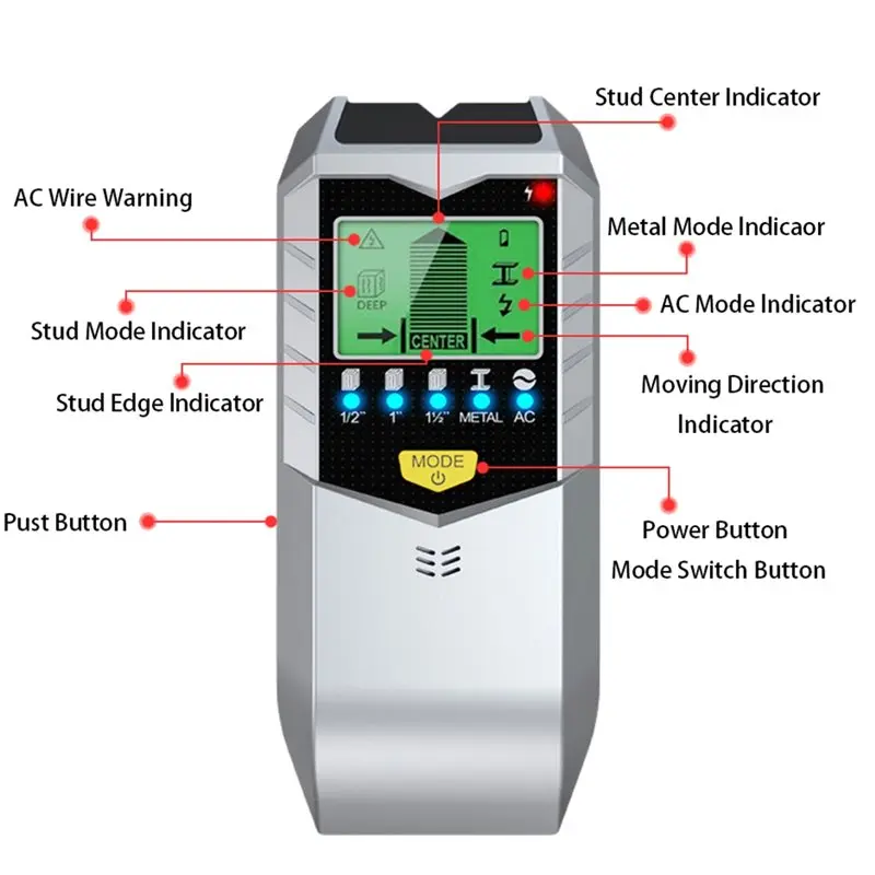 【تخفيضات سريعة】كاشف الحائط الإلكتروني 5 في 1 متعدد الوظائف للكشف عن المعادن المحمولة مسمار الخشب أداة قياس إلكترونية #2