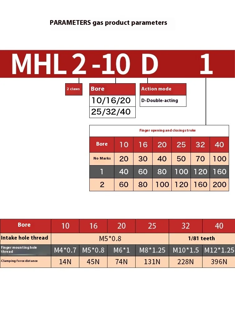 Xingchen هوائي HFT واسع الهواء مخلب اسطوانة الاصبع الموازية MHL2-16D/10D/25D/32D/D1/D2