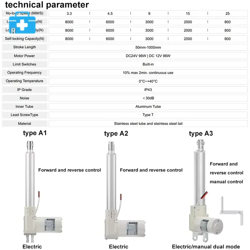 DC24V/12V 8000N Electric Linear Actuator 800KG Capacity 200mm 250mm 850mm 1000mm Stroke Electric Telescopic Push Rod