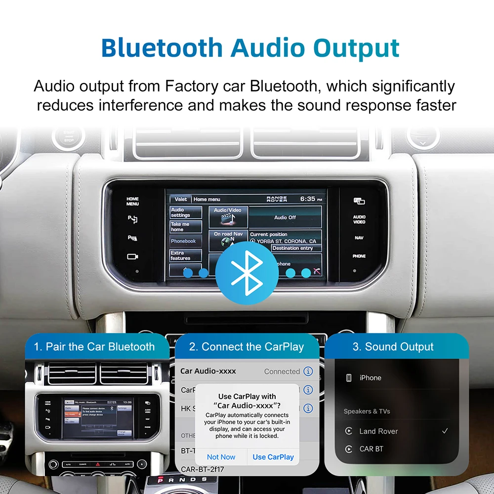 Wireless Carplay Android Auto Fits For Land Rover Jaguar Bosch Discovery 4 Evoque Freelander 2 XE XF XJ Decorde