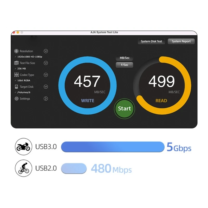 6Port USB C Adapter HUB 4K60hz Video Transfer USB 3.0x2 Data Port Support Card Reader Enhances Connection Fast Charging