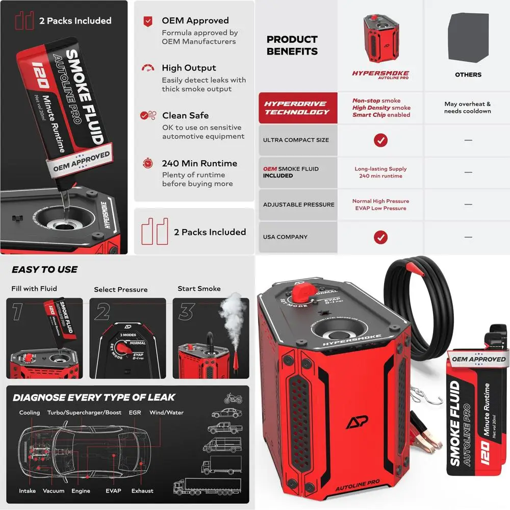 AutoLine Pro HyperSmoke™ Automotive Smoke Machine EVAP Vacuum Leak Tester – Adjustable Pressure – OEM Approved Smoke Fluid – Bui