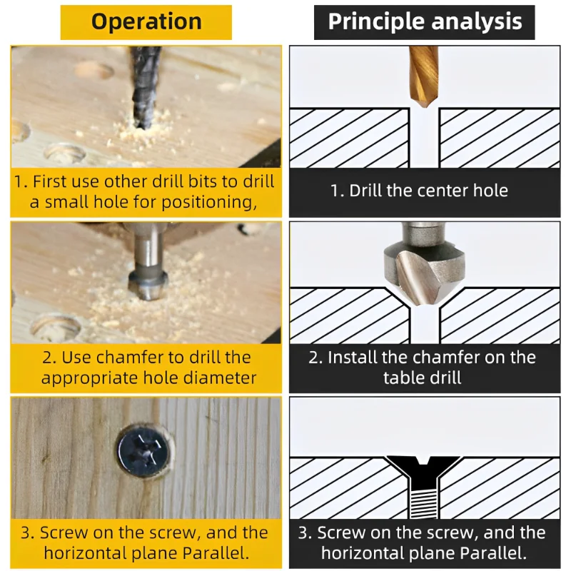 1/2/3Pc Hexagonal shank six-blade chamfering tool carbon steel sandblasting chamfering knife woodworking hole opener countersink