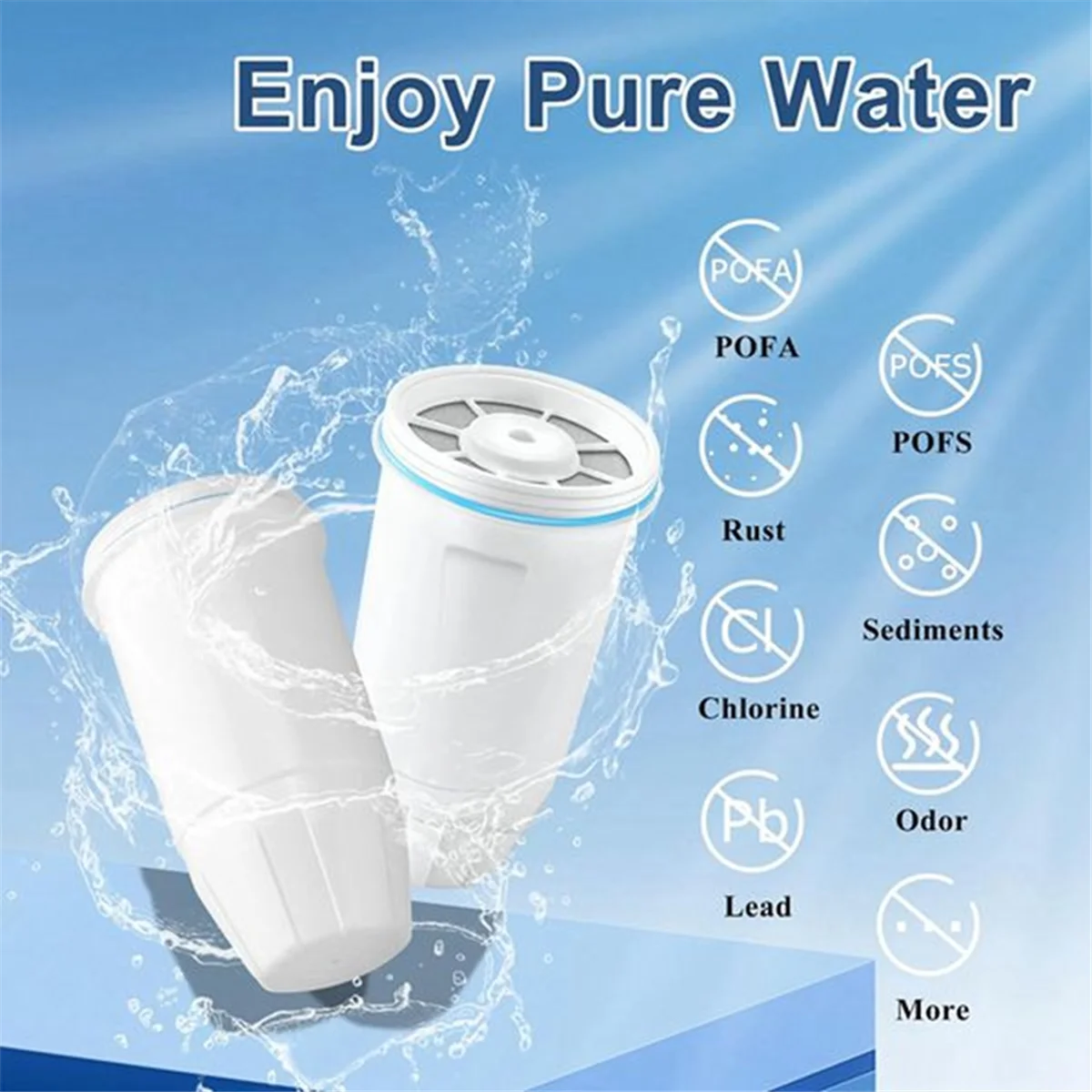 3Pcs Water Filters Replacement for Zero ZR-001,ZR-003 ZR-004, ZR-006 Water Pitchers and Dispenser,Multi-Layer Filtration