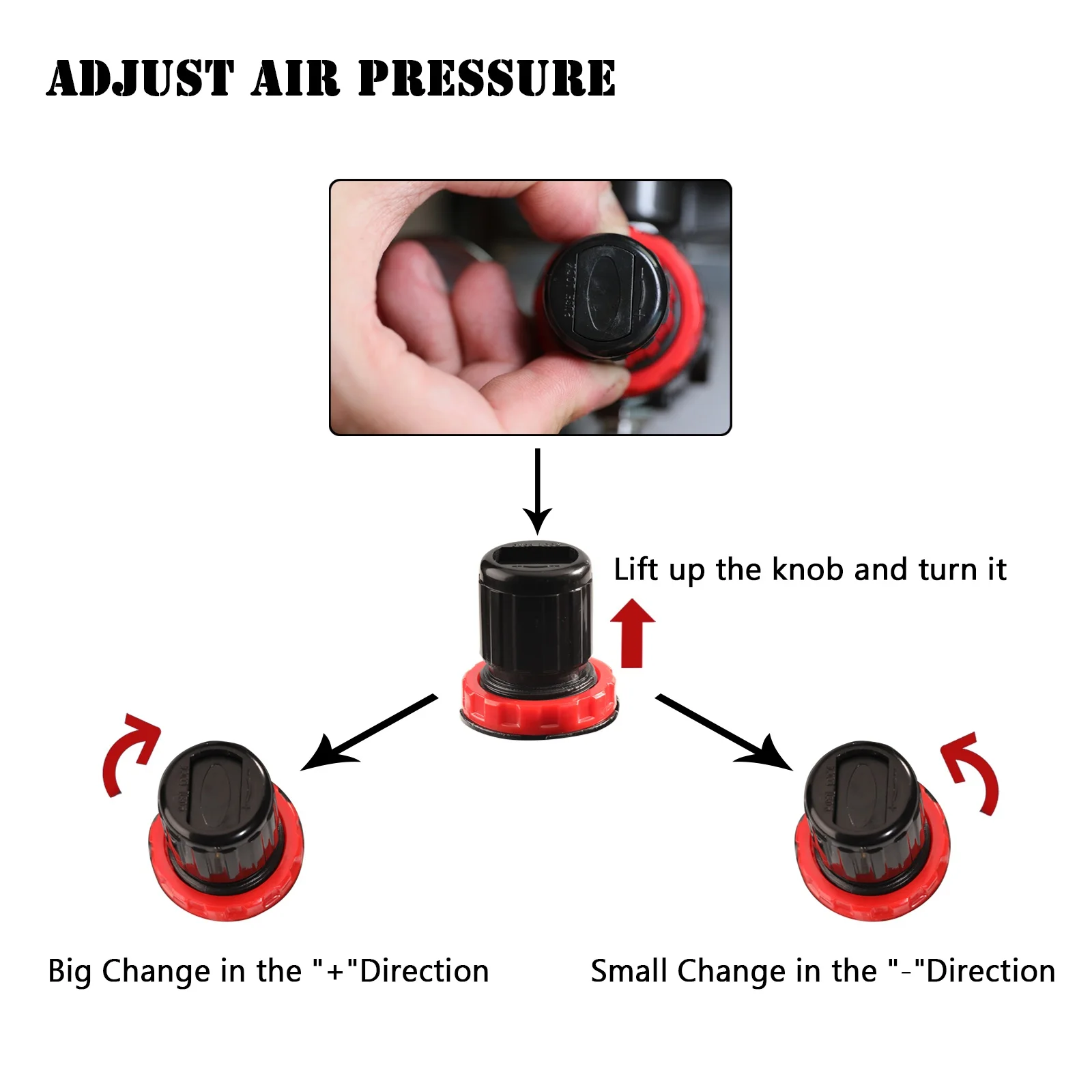 Airbrush Kit with Compressor 3 AirBrush Guns 0.2/0.3/0.8mm for Hobby Tattoo Nail Art Paint and Airbrush Accessories Cleaning Kit