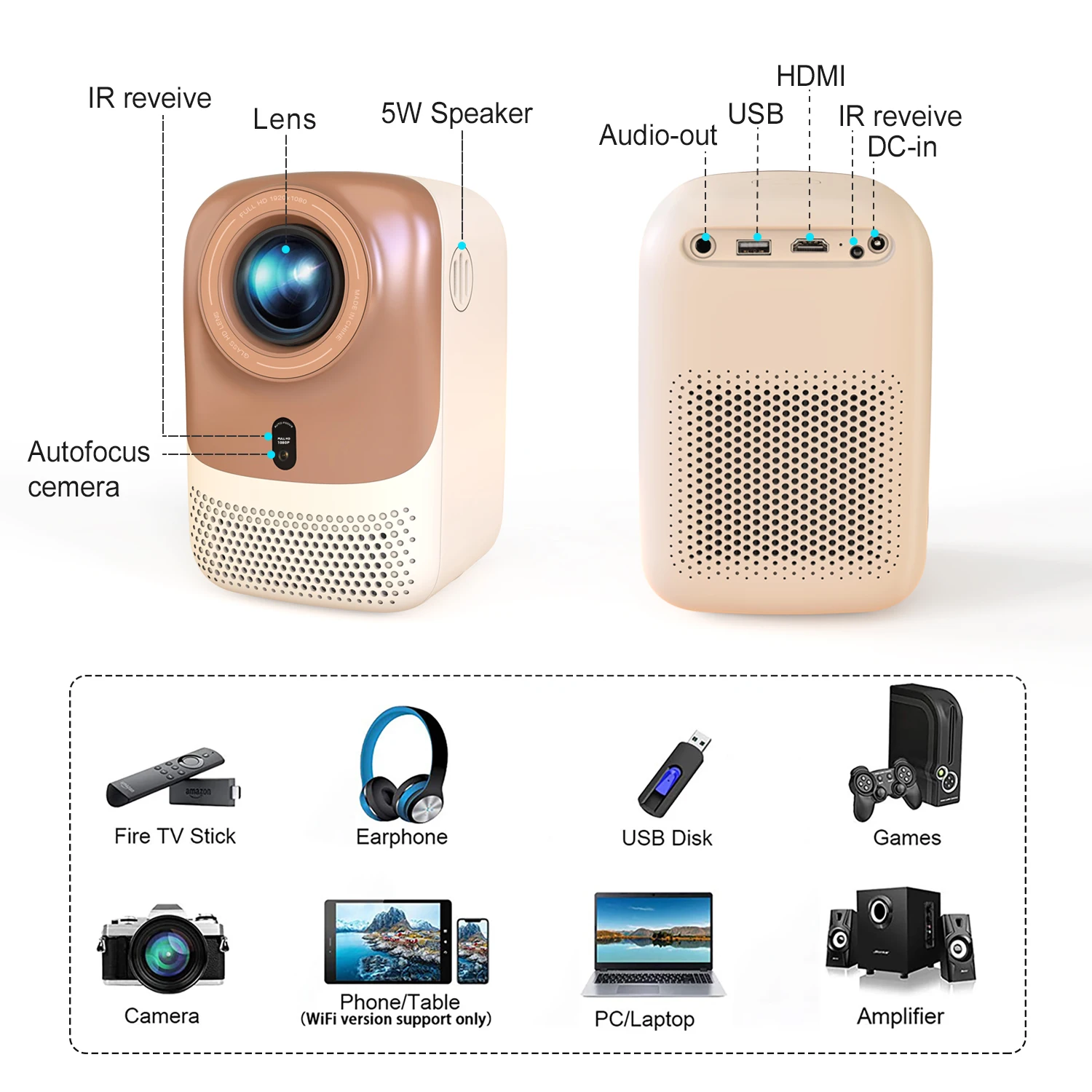 جديد وصول OEM المحمولة البسيطة أندرويد الذكية العارض ثلاثية الأبعاد 4k 1080p 350ANSI لومينز السيارات 6D تصحيح السينما المنزلية جيب العارض