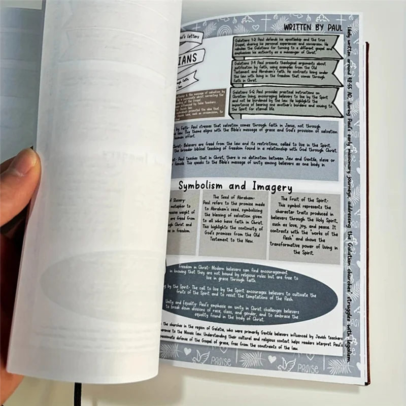 

AT82-Bible Study Journal Notebook S.O.A.P Method Bible A5 Agenda Book Study Supplies Thicken Memo Stationery Gift