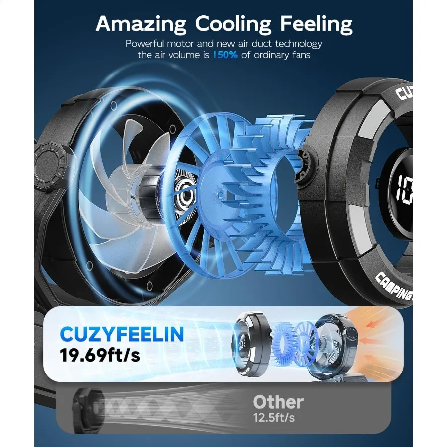 مروحة محمولة قابلة لإعادة الشحن ومروحة تخييم متعددة الاستخدامات مع خطاف إضاءة LED ماكس 80 ساعة وقت التبريد يعمل بالبطارية 100 سرعات 180 أوسيل