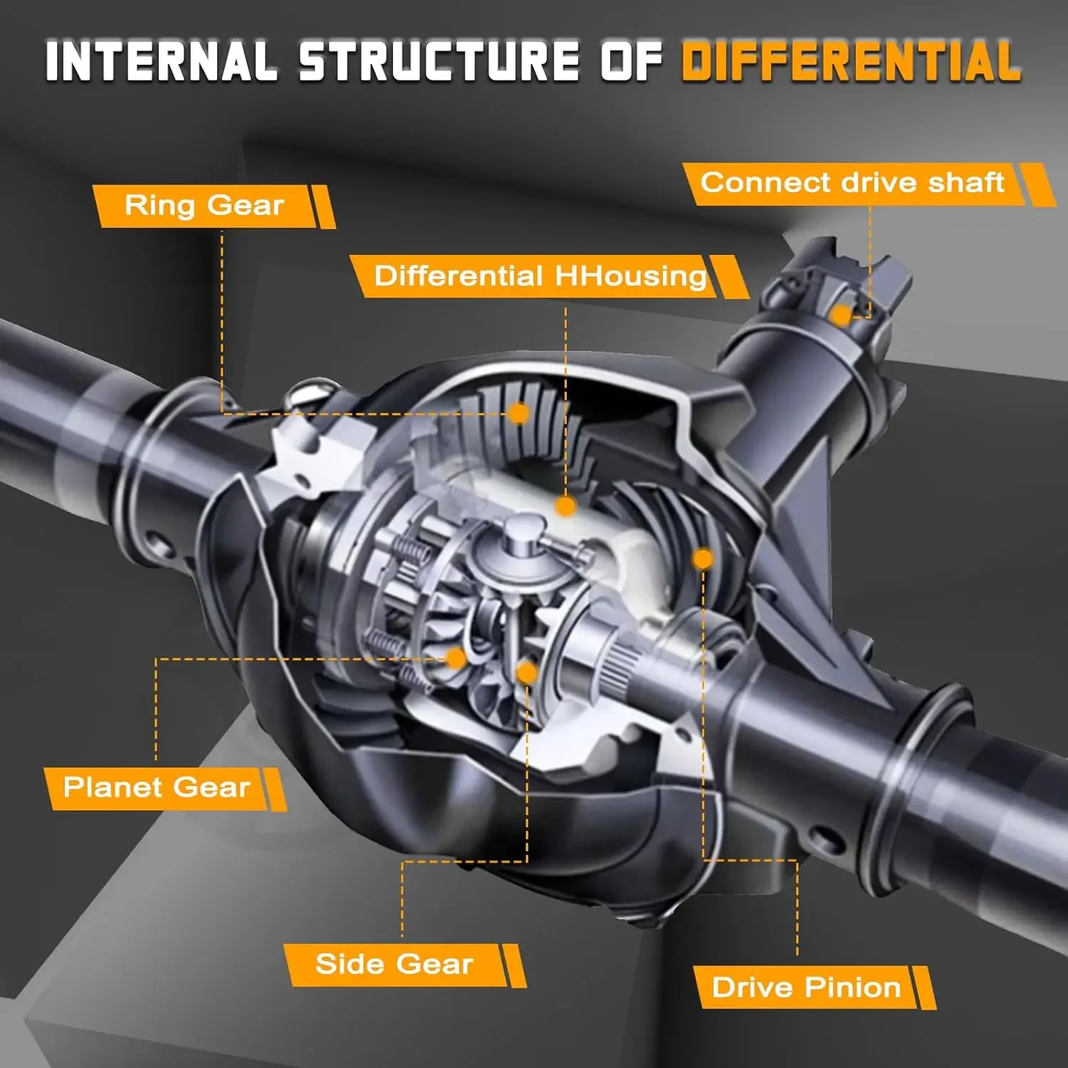 Rear Axle Differential Carrier Assembly 3.27 Ratio for Cadillac ATS 2.0L L4 Only Petrol RWD FDR Aftermarket Parts