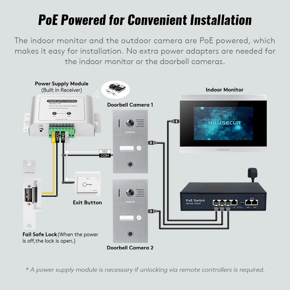 HOMSECUR 7 "WIFI Tuya PoE IP videocitofono citofono campanello impronta digitale ingresso RFID Snapshot registrazione Motion Detection Family