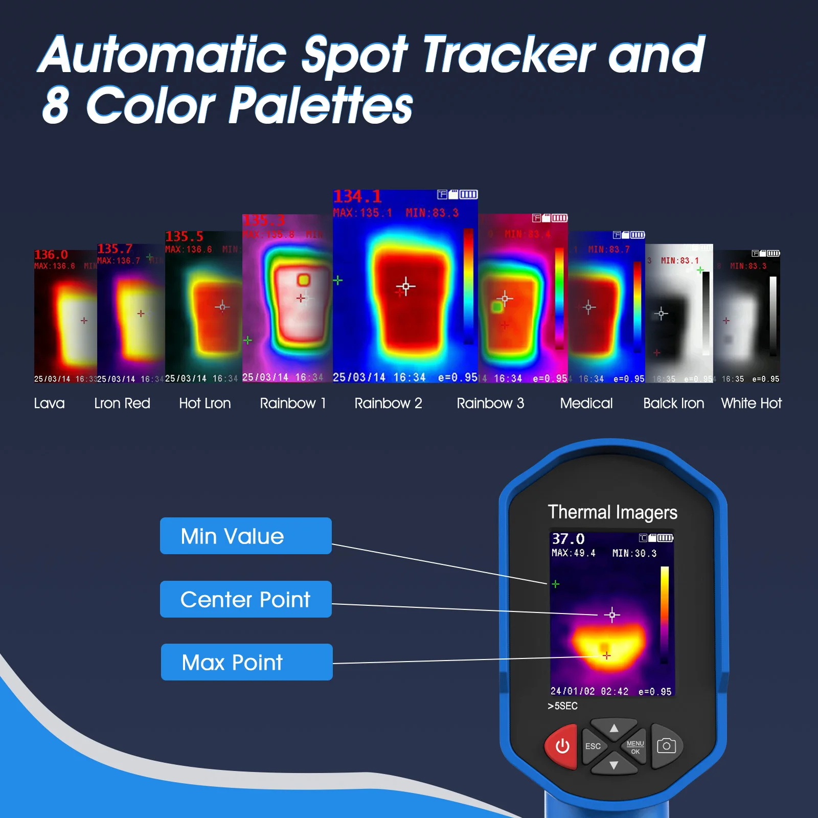 32x32 IR القرار التصوير الحراري بالأشعة تحت الحمراء مع 1024 بكسل 300000 بكسل كاميرا الضوء المرئي 2.4 'رؤية كاملة عالية الدقة #3