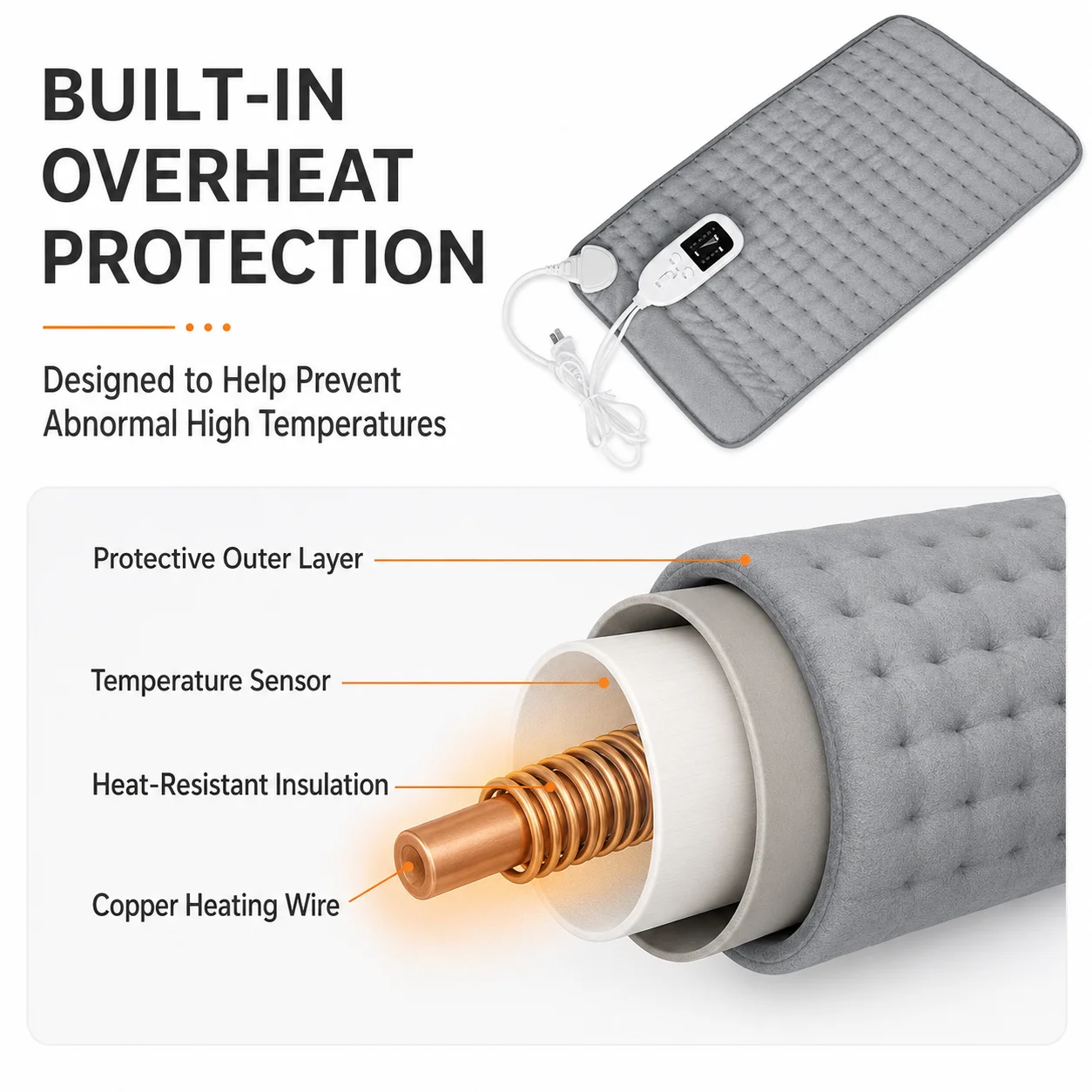 Electric Heating Mat with Timer and Auto Shutoff