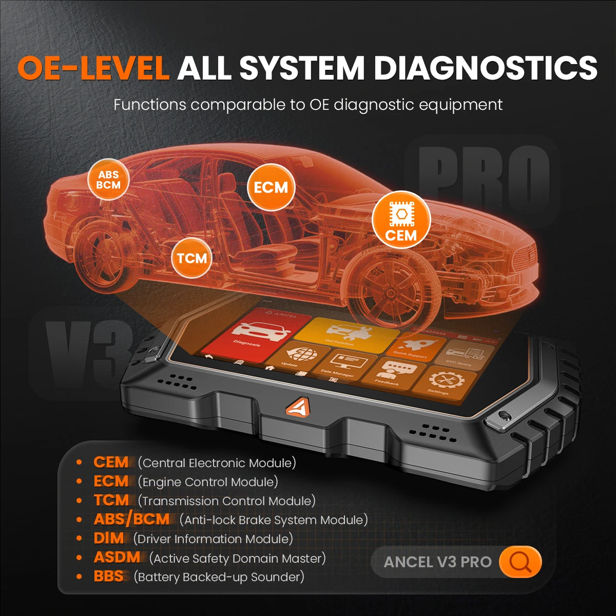 ANCEL V3 pro OBD 2 車両診断ツール 双方向制御 OBDII スキャナー 10リセット 全システム対応 vs ANCEL X6