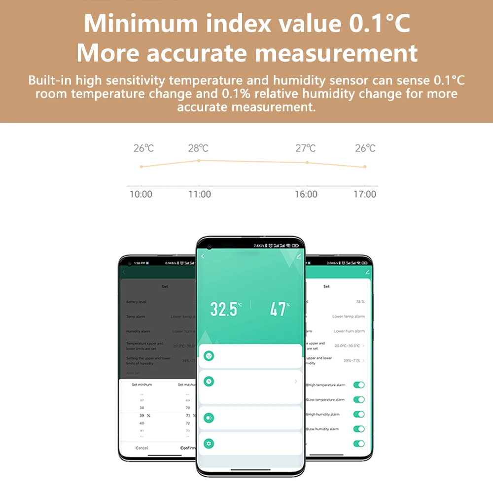 يعمل مستشعر درجة الحرارة والرطوبة في الوقت الفعلي مع Alexa Google المنزل الذكي المنزل مع التحكم في تطبيق Tuya الذكي