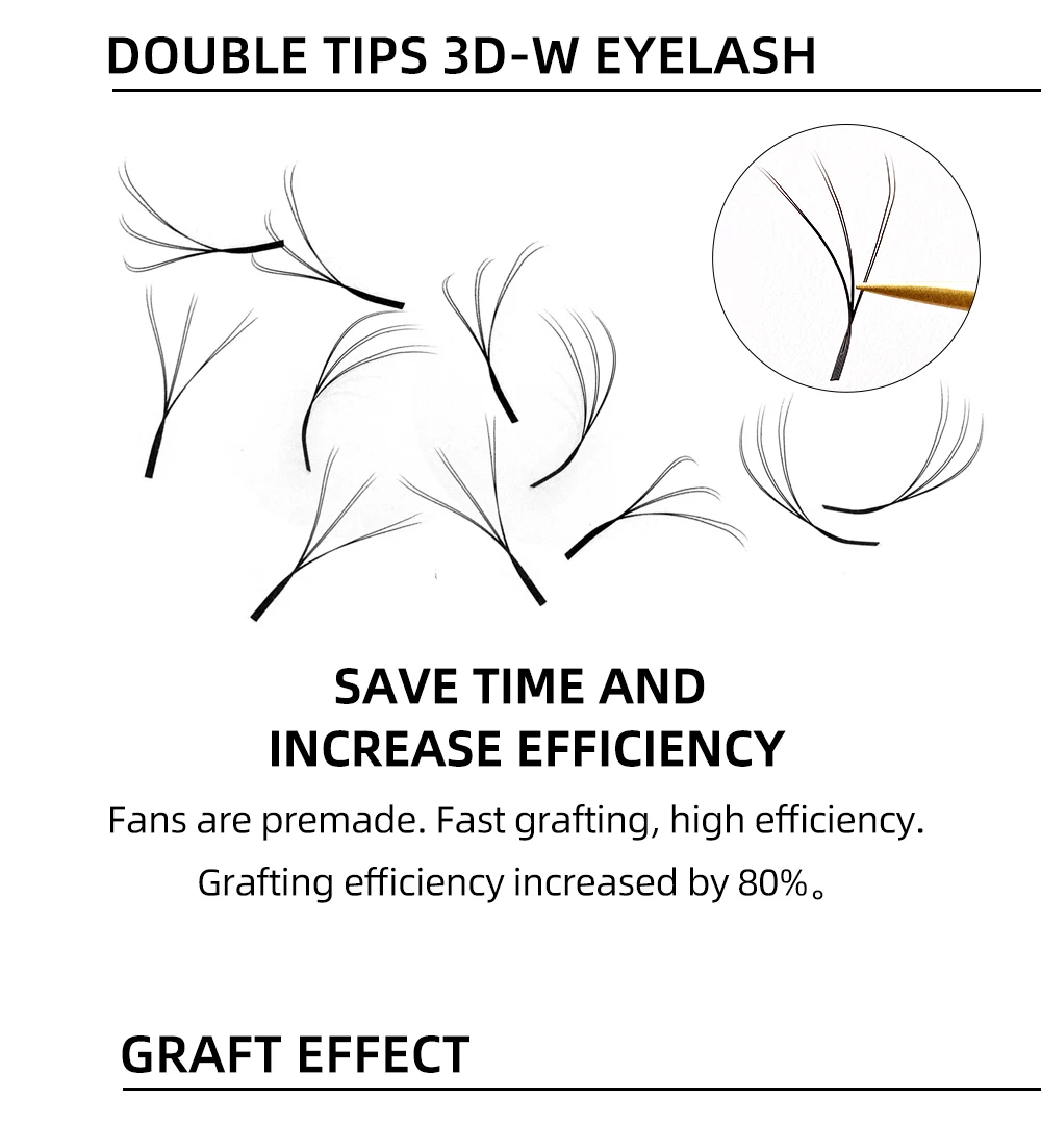 Yelix Brand 3D-W Doppelspitzen Vorgefertigte Volumen-Wimpernfächer für einen natürlichen, flauschigen Look mit nicht-zerfallenden Wurzeln, weiche, individuelle Cluster-Wimpern – Detail 6
