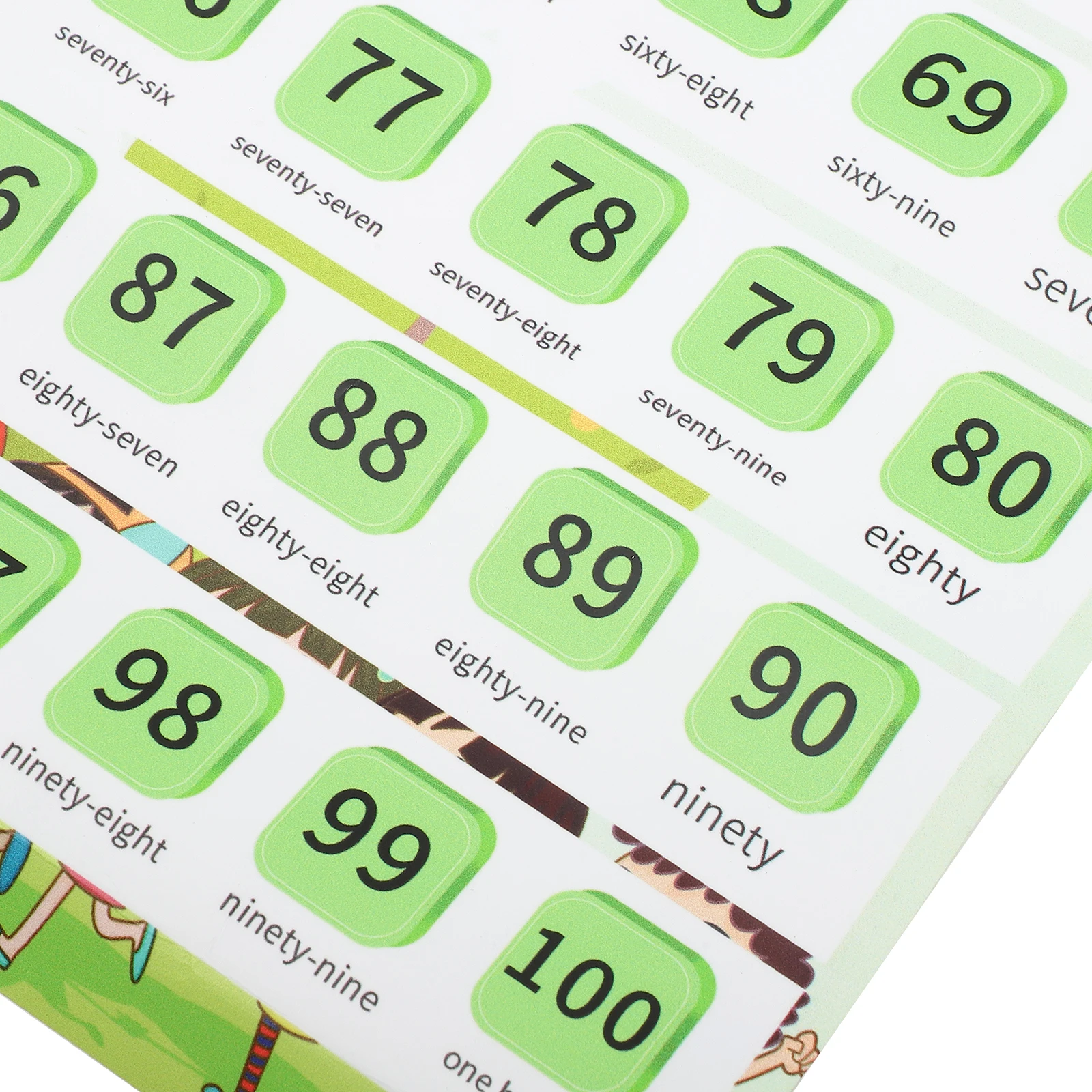 

Educational Numbers 1-100 Wall Chart 40x60cm Preschool Learning Counting Early Teaching Poster Bright Colors Number Recognition