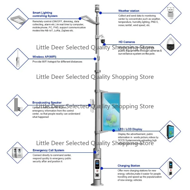 Customized Design Outdoor IP65 Waterproof Road Light With HD Camera WIFI Speaker LED/LCD Display Smart Street Light Pole
