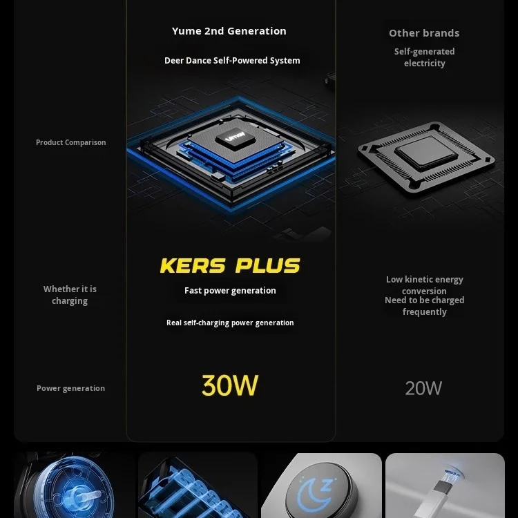 Thumbnail 4 - #5 Trending Rowing Machines Right Now