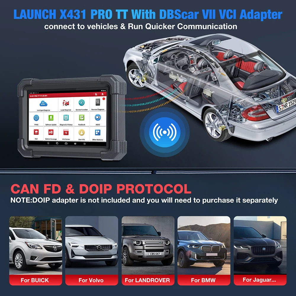 LAUNCH X431 PRO TT Full System Diagnostic Tool OBD2 Scanner ECU Coding Active Test 38 Resets Support CANFD DIOP 2 Years Free