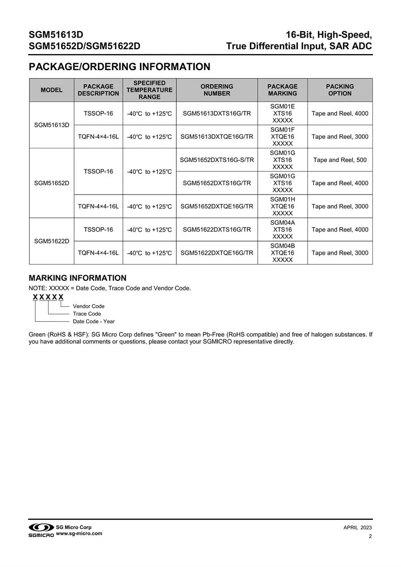 2Pcs/Lot SGM51613DXTQE16G/TR TQFN-16,16-Bit, High-Speed,True Differential Input, SAR ADC,electronics