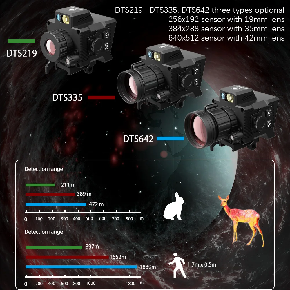 Crosshair Reticle Tiny Thermal Imaging Camera for Hunting Search Bird Detection with 1200m Distance Measurer Real Time Ranging