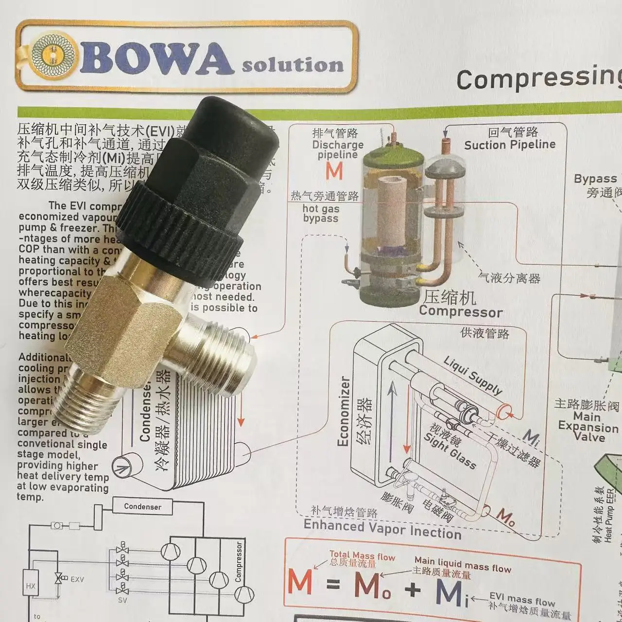 Carbon Steel shutoff service valve changing MNPT into MASE is used in refrigeration compressor for oil return & sensing pressure