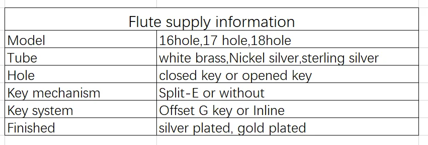 16‑Hole Gold‑Plated Keys Gold‑Plated Body Flute Woodwind Musical Instrument for Student Home Practice Band Rehearsal Performance