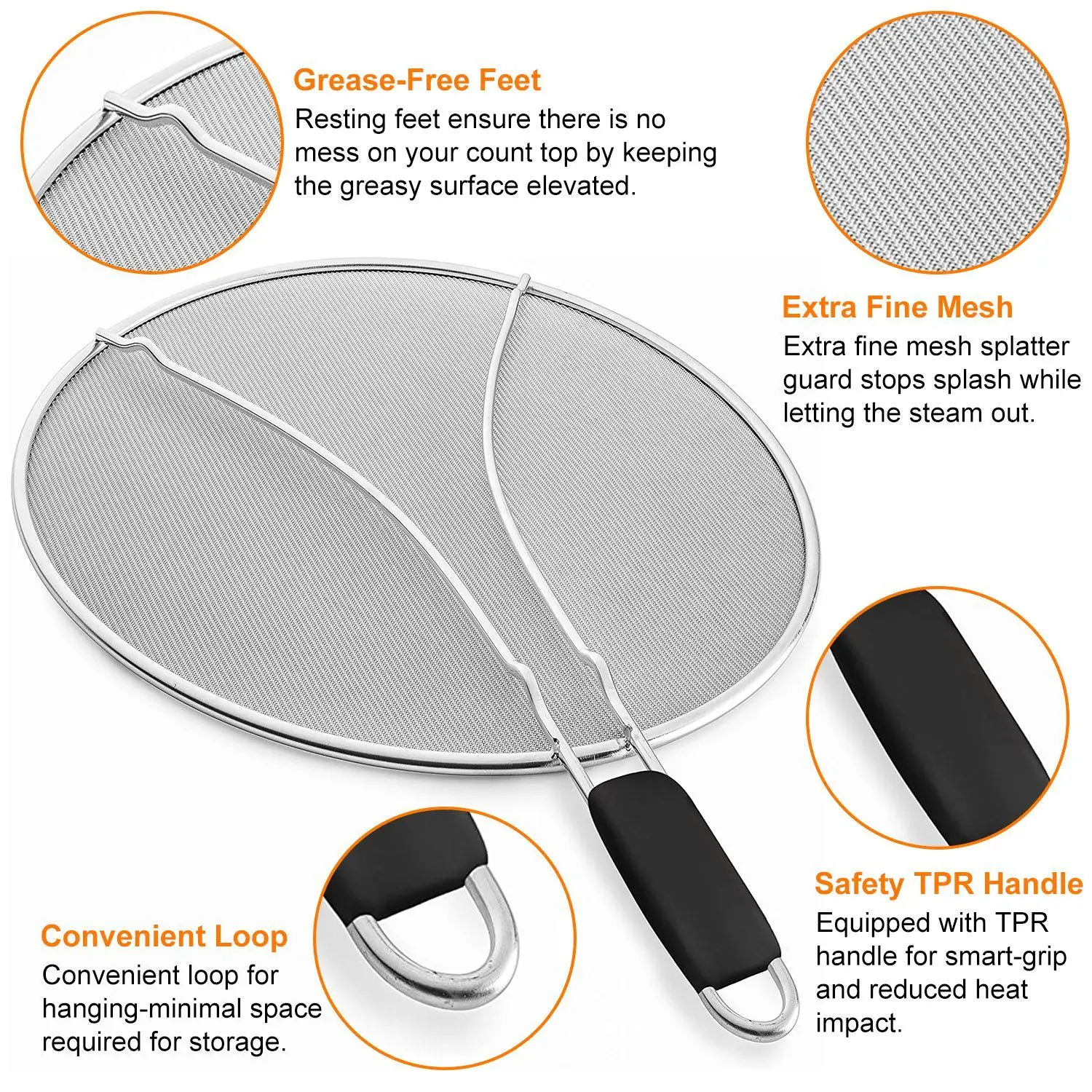 Stainless steel fine mesh splash cover, oil and heat oil plug, filter pan and filter screen
