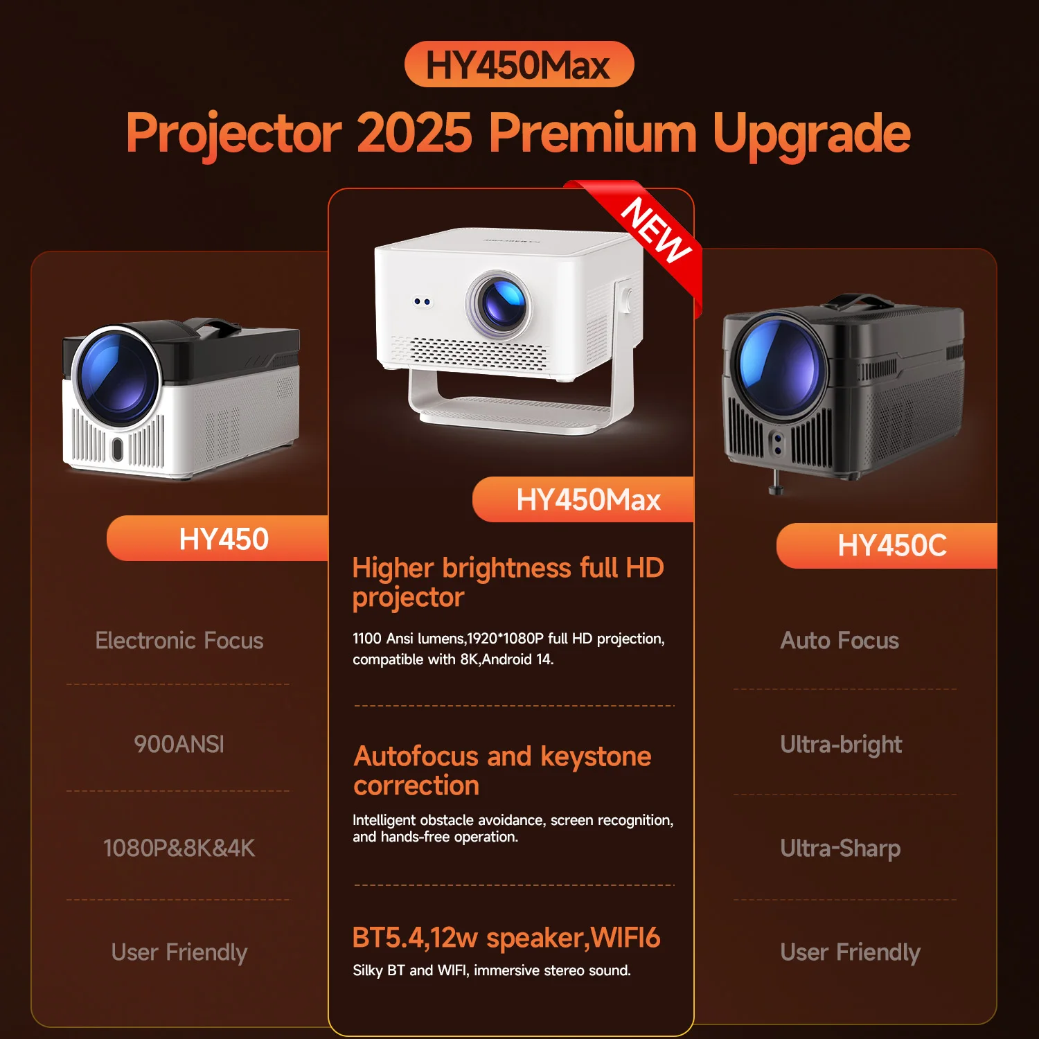 Magcubic HY450MAX Tragbarer Outdoor-Projektor 1100ANSI 1080P Autofokus 8K-Unterstützung Android 14 WiFi6 Beam Mini-Projektor – Detail 5
