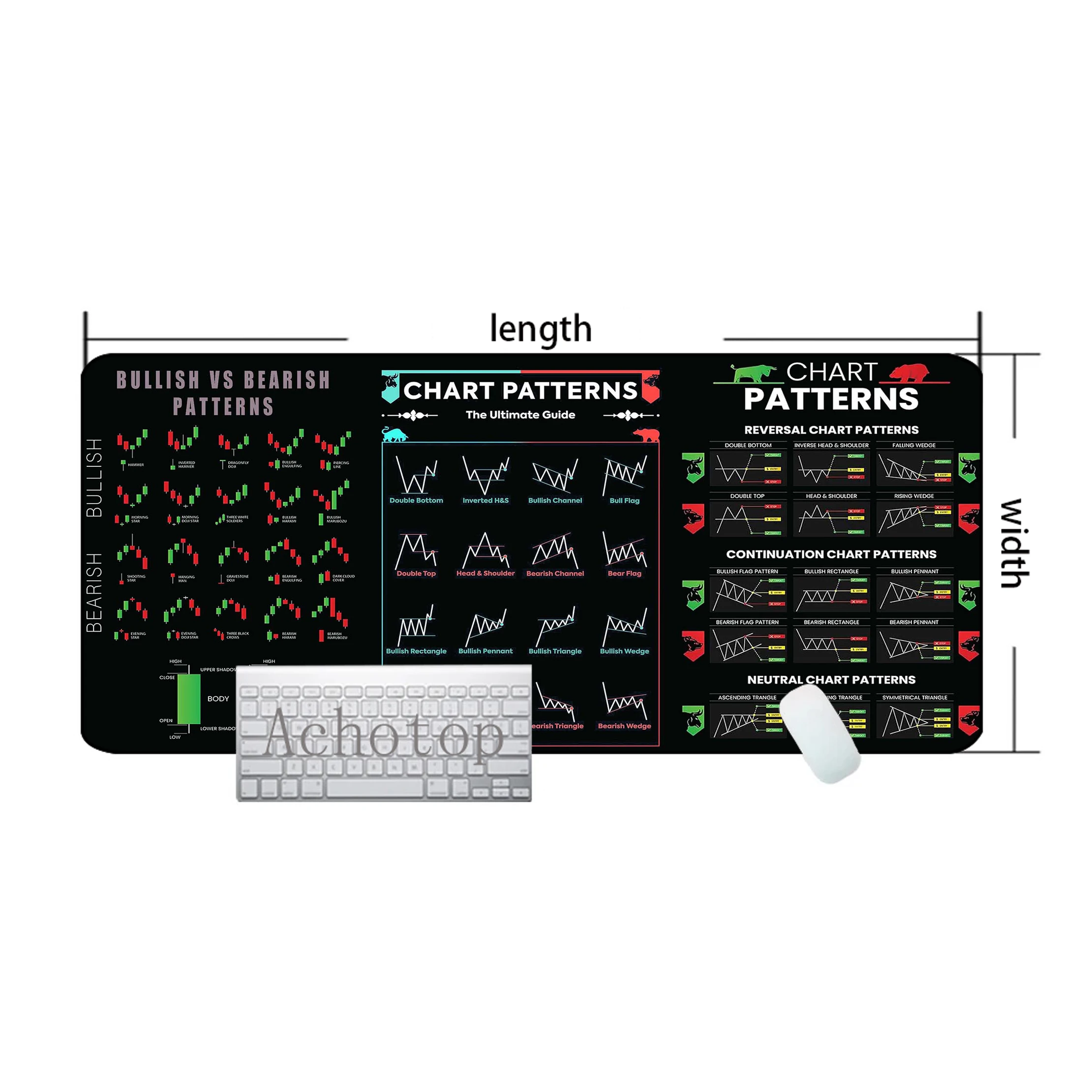 Stock Market Chart Pattern Pc Game Mousepad Large Mouse Pad XXL Gamer Mouse Mat Office Table Carpet Gaming Mats 1000x500mm