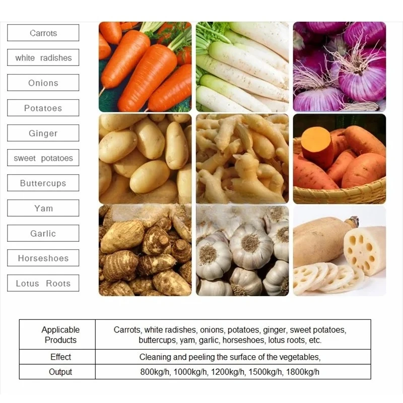 Hot Selling Potato Peeler, Industrial Machine, Electric Potato Cutting Machine, Taro Slicer Premium