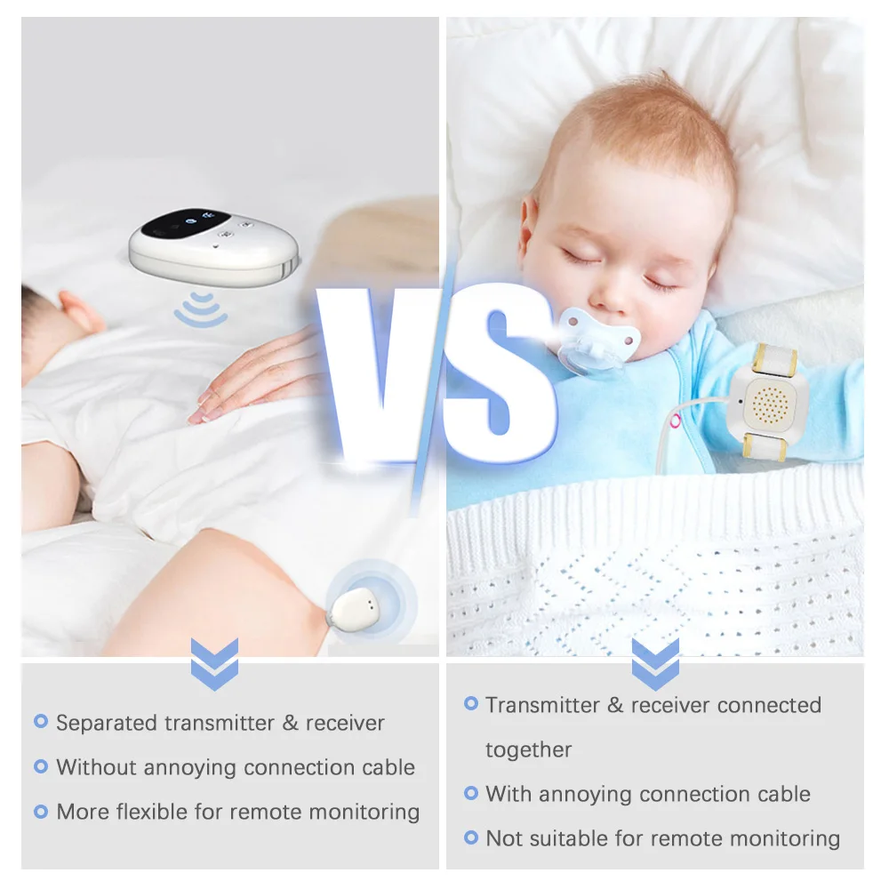 Wireless Bedwetting Alarm Pee Alarm Receiver&Clipon Transmitter 10-20M Effective Range Vibration Sound Reminding Kids Elder Care
